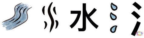 水字部